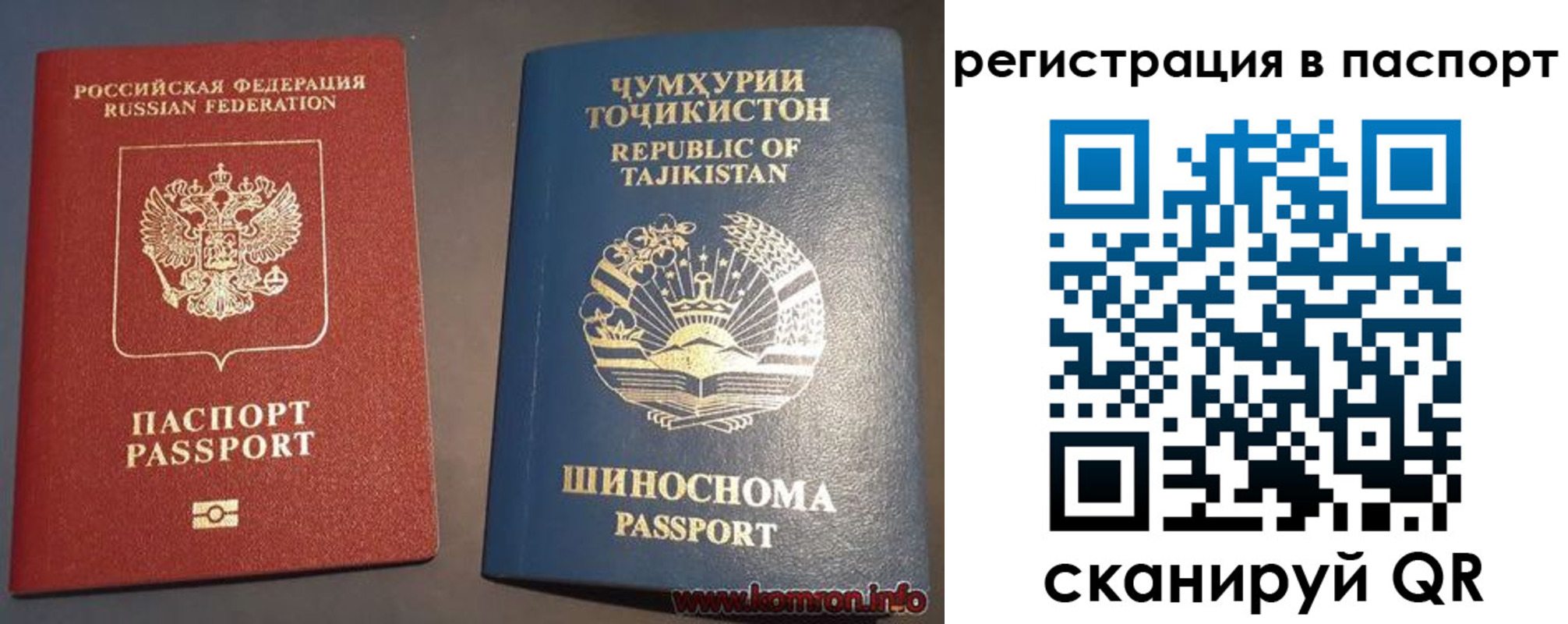 прописка в квартире в Костромской области